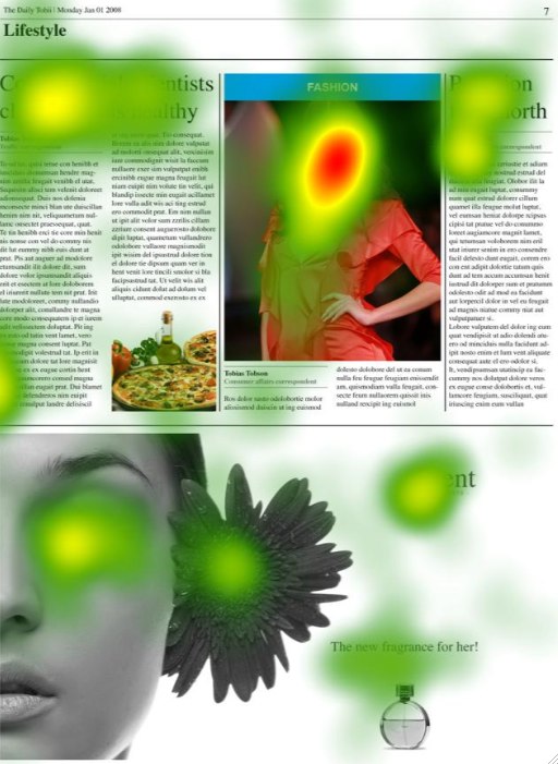 Tobii eye tracker image of 106 people looking at faces in a magazine