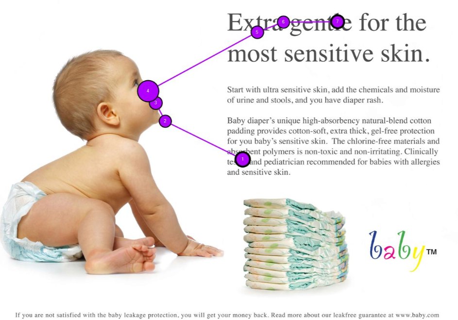 Tobii eye tracker gaze path of baby looking at text