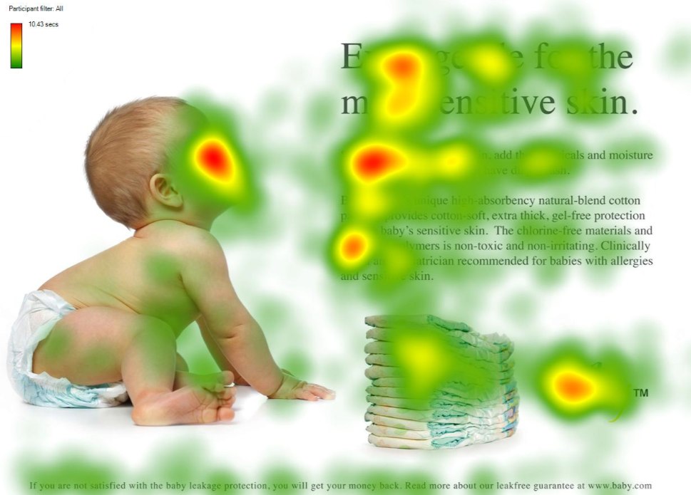 Tobii eye tracker heat map of 106 viewing baby ad